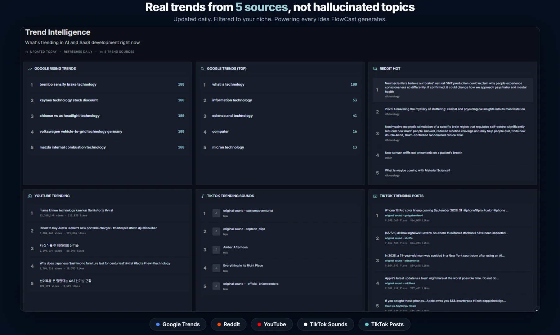 FlowCast screenshot 4