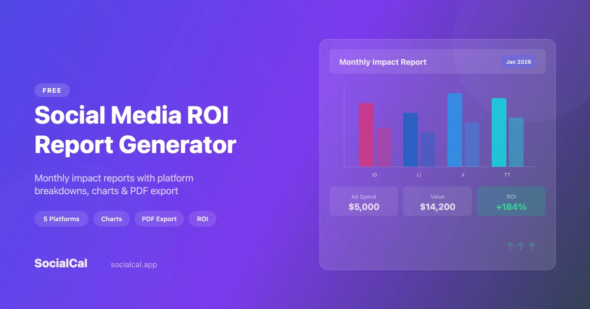 Social Media ROI Report Generator screenshot