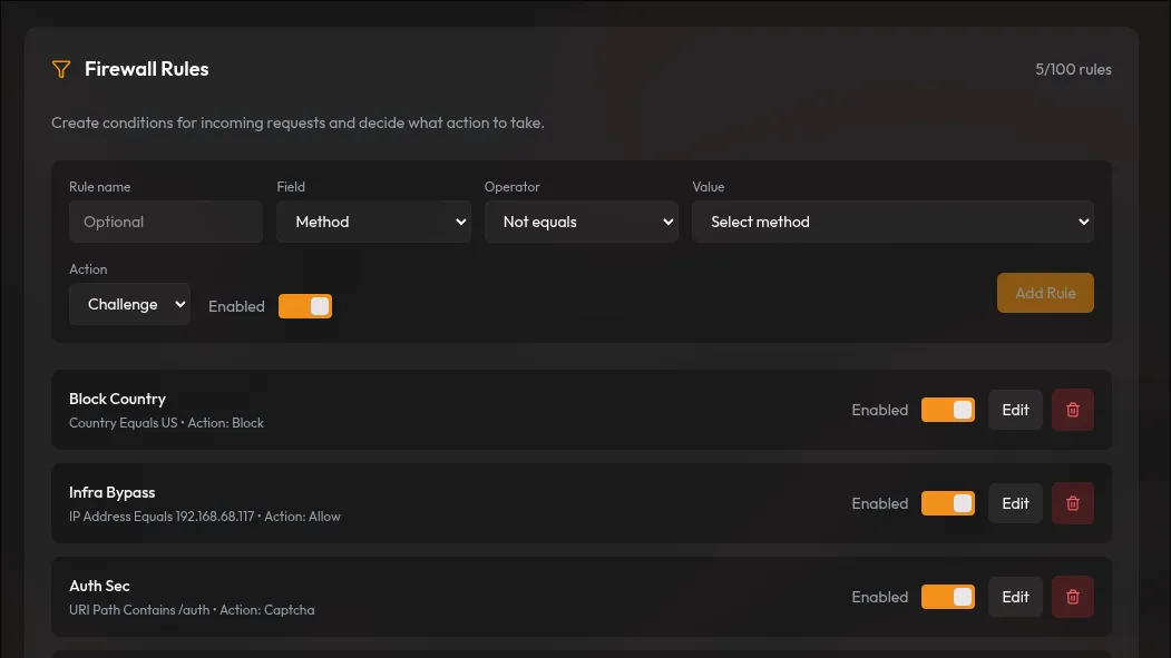 Wafler | Website DDoS Protection screenshot 2