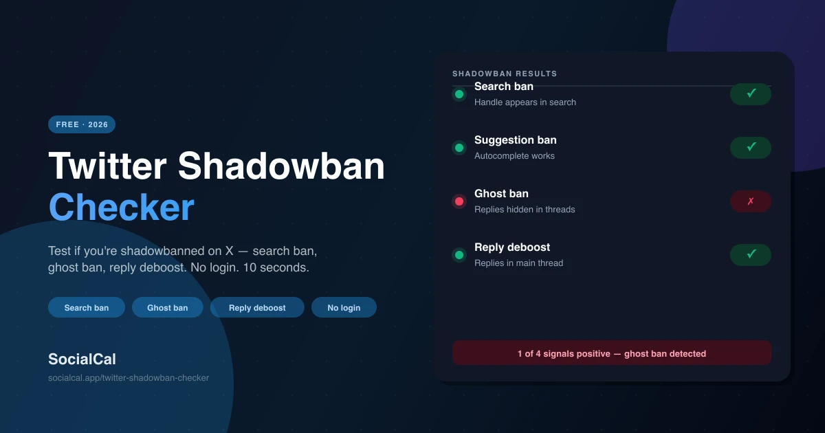Twitter Shadowban Checker screenshot