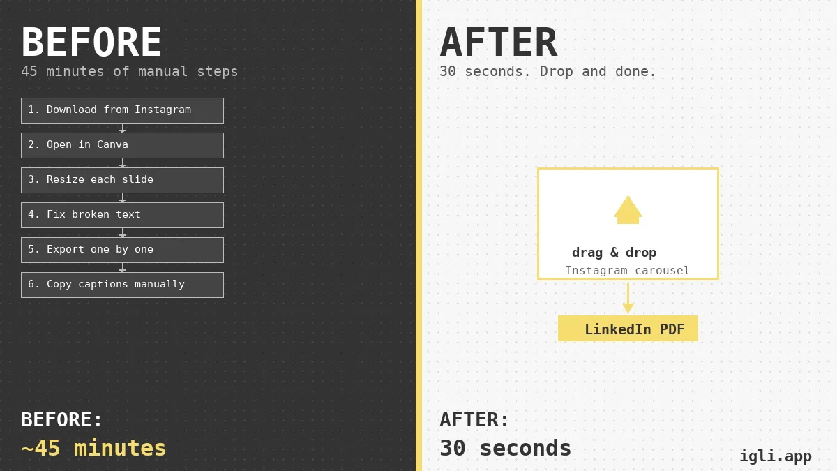 igli screenshot