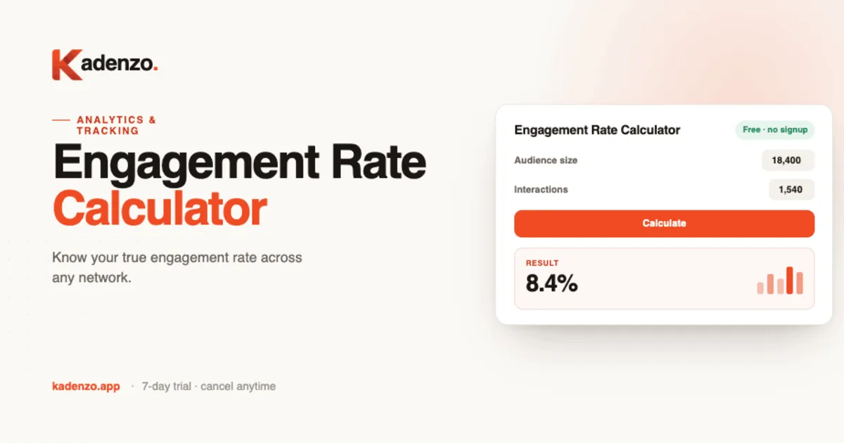 Social Media Engagement Rate Calculator screenshot