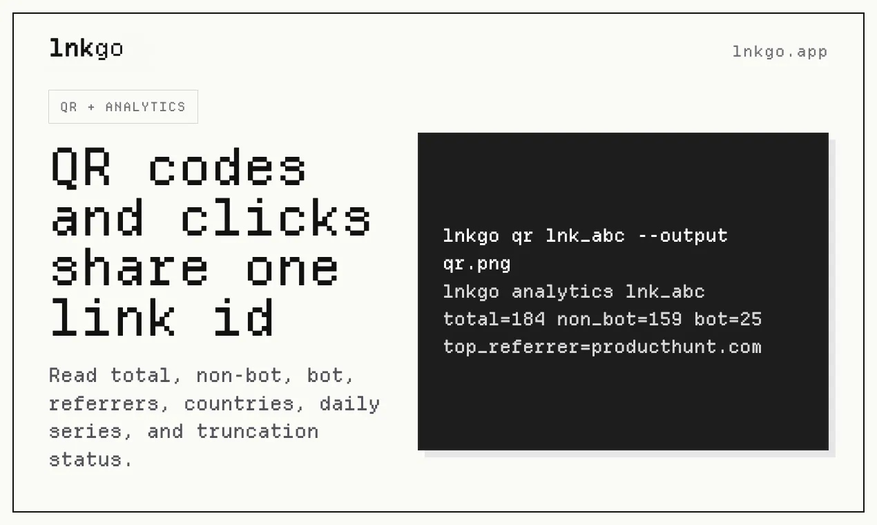 Lnkgo screenshot 1