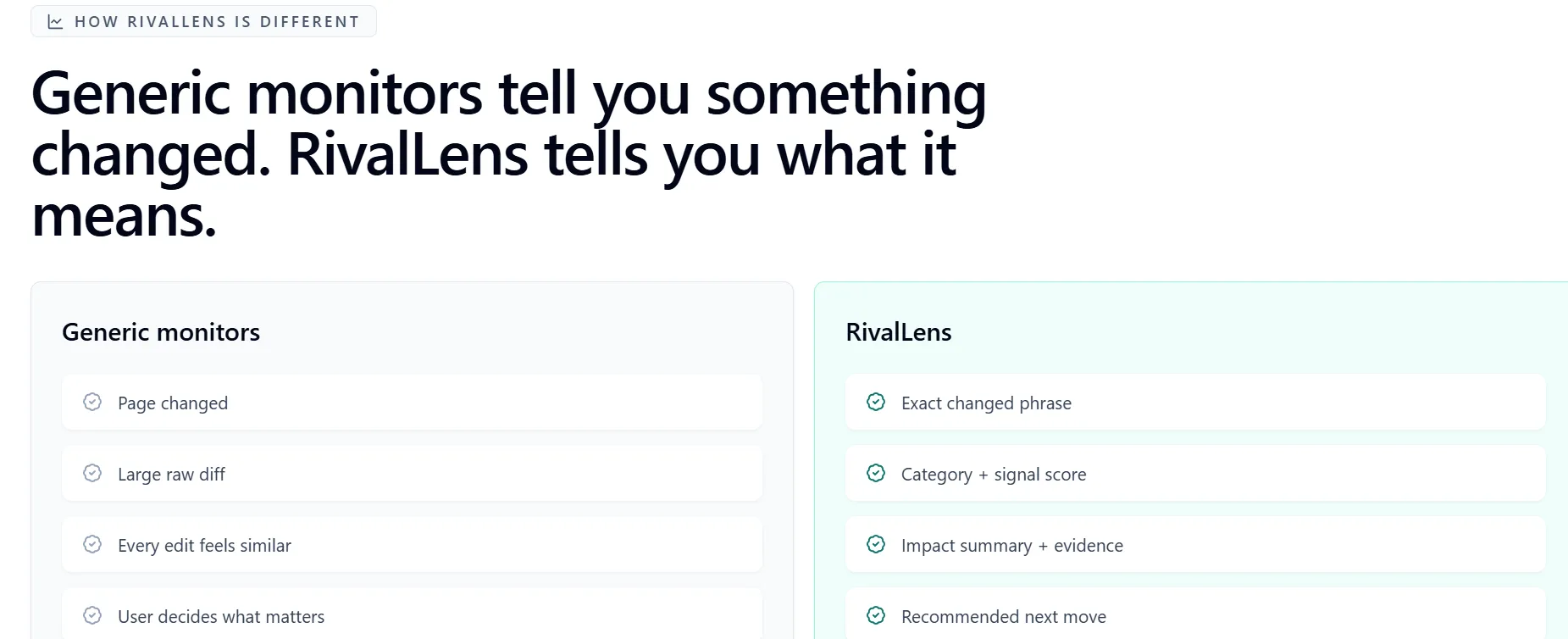 RivalLens screenshot 1