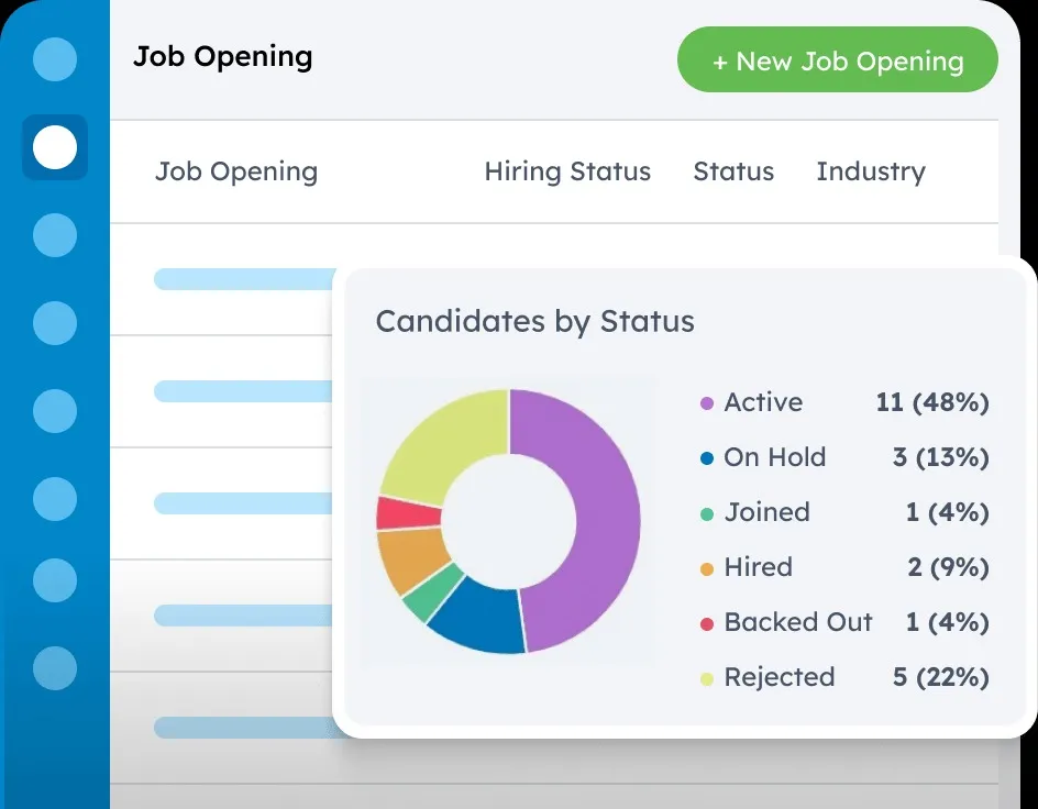 BizHire screenshot 3