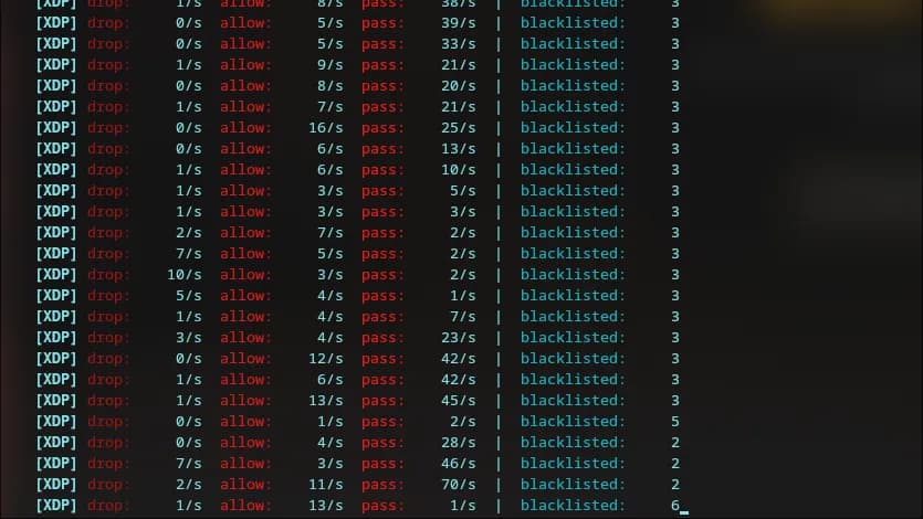 Wafler | Website DDoS Protection screenshot 4
