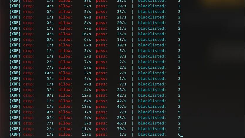 Wafler | Website DDoS Protection screenshot 4