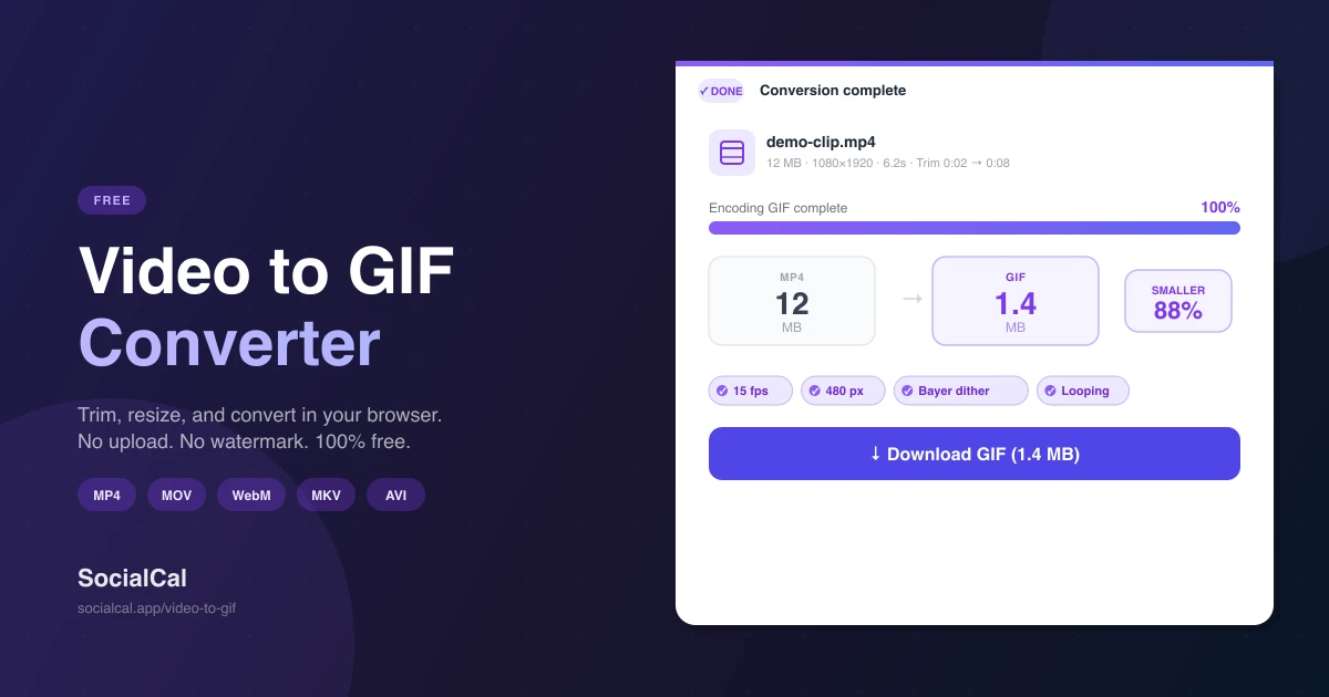 Free Video to GIF Converter screenshot