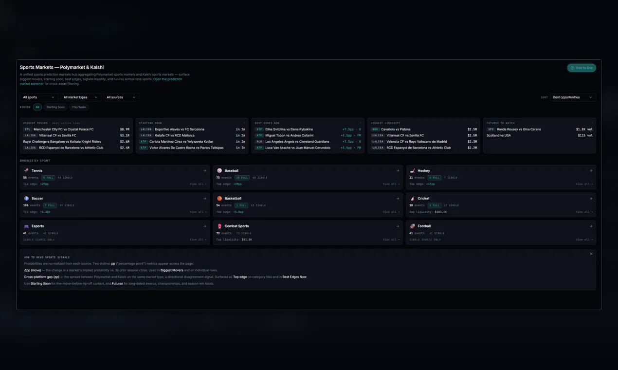 PredictionBell screenshot 4