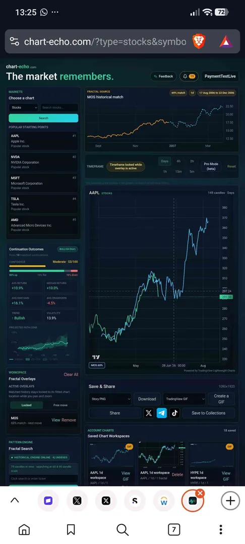 Chart Echo screenshot