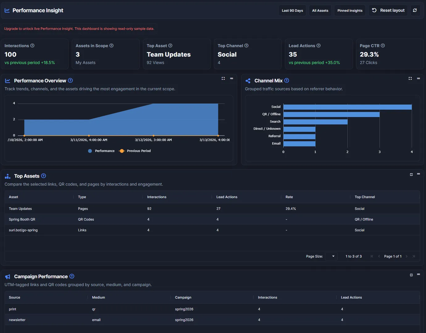 ShortURL.bot screenshot 3